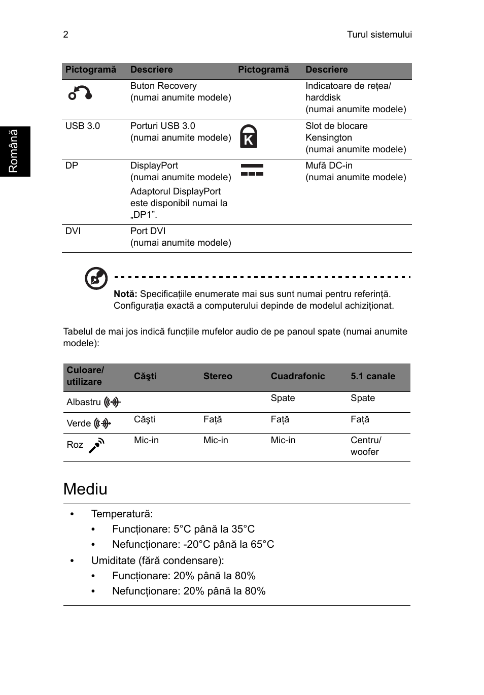 Mediu | Acer RL80 User Manual | Page 500 / 764