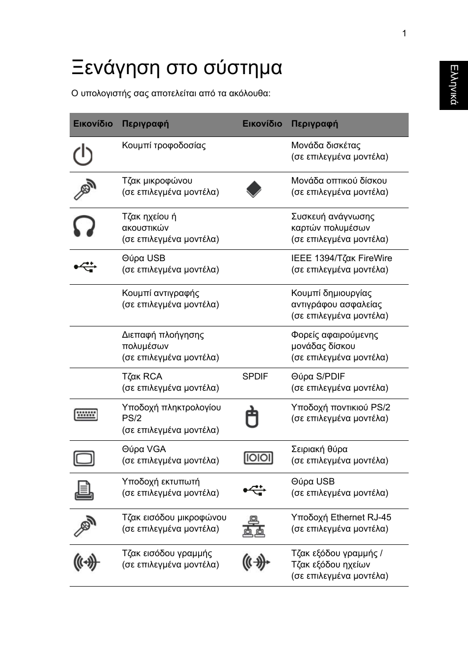 Ξενάγηση στο σύστηµα | Acer RL80 User Manual | Page 529 / 764