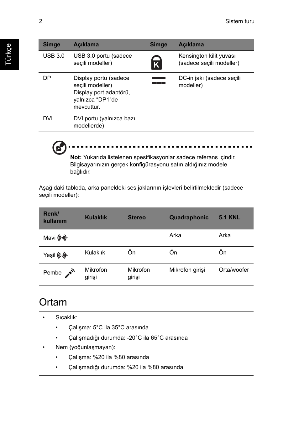 Ortam, Tür kçe | Acer RL80 User Manual | Page 558 / 764