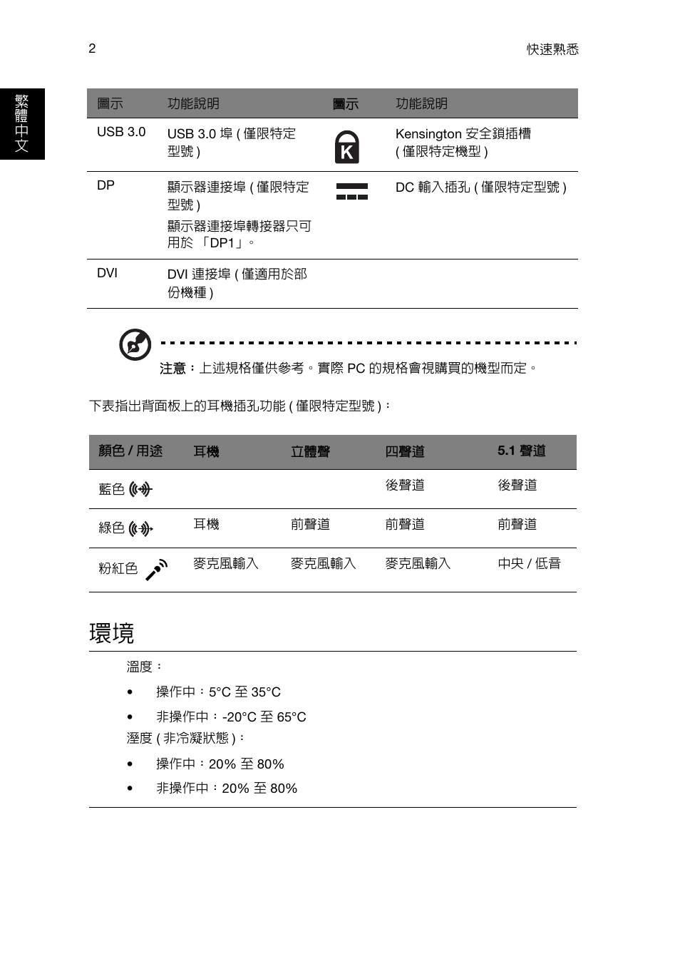 Acer RL80 User Manual | Page 640 / 764