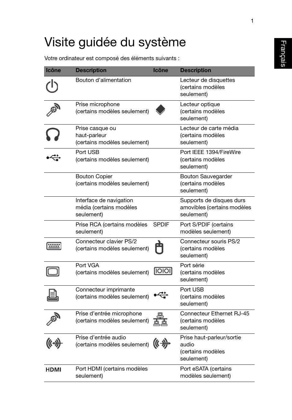 Visite guidée du système, Français | Acer RL80 User Manual | Page 67 / 764