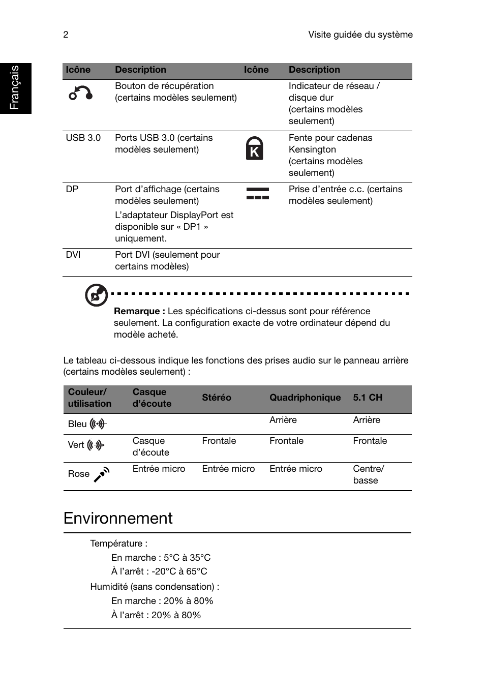 Environnement | Acer RL80 User Manual | Page 68 / 764