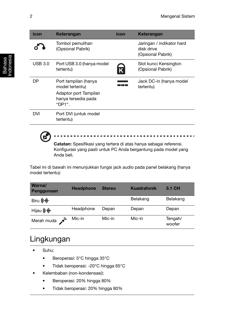 Lingkungan | Acer RL80 User Manual | Page 690 / 764