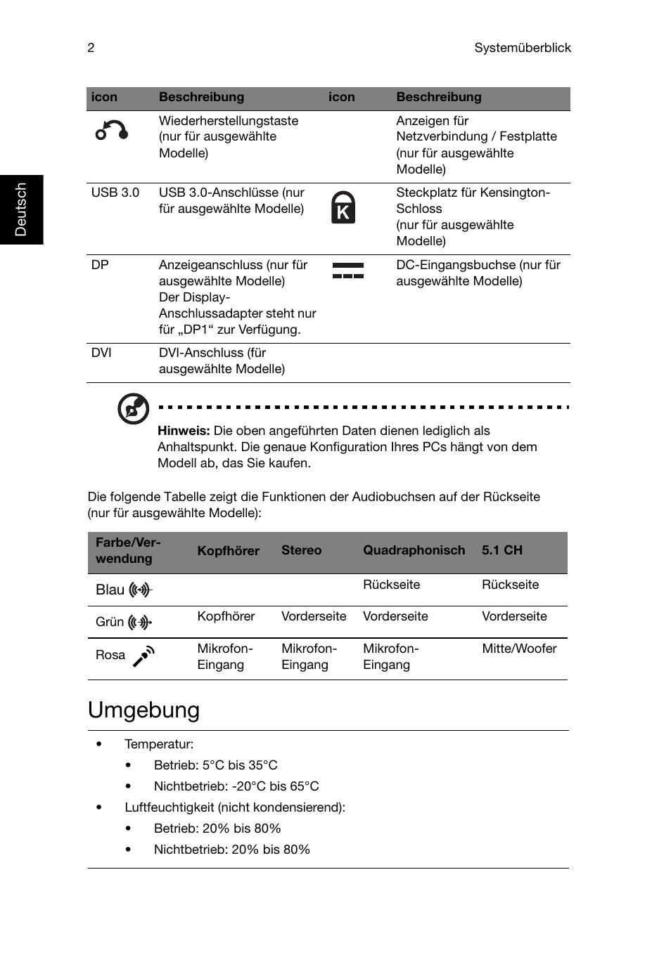 Umgebung | Acer RL80 User Manual | Page 96 / 764