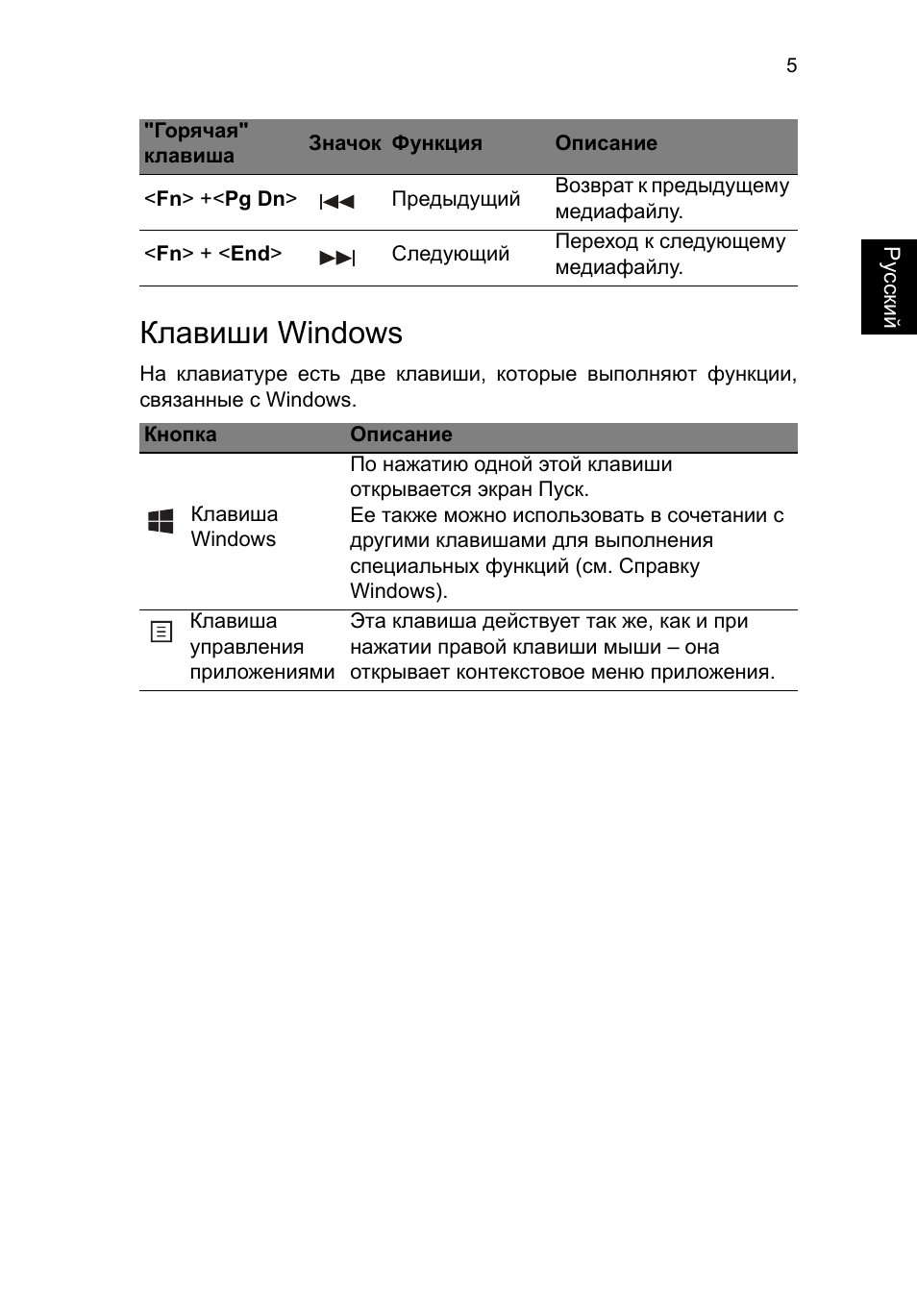 Клавиши windows | Acer TravelMate P253-MG User Manual | Page 1037 / 2736