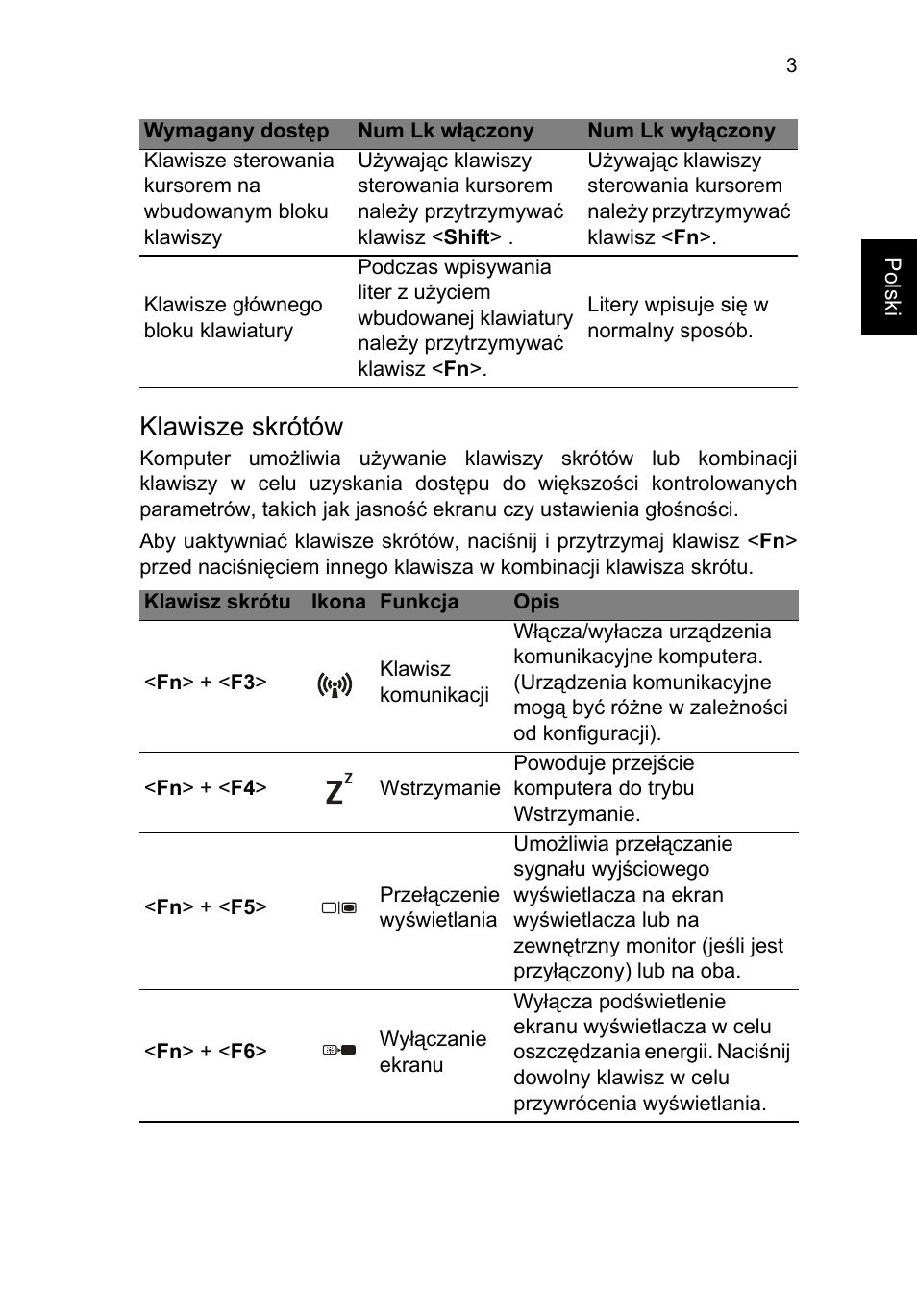 Klawisze skrótów | Acer TravelMate P253-MG User Manual | Page 1133 / 2736