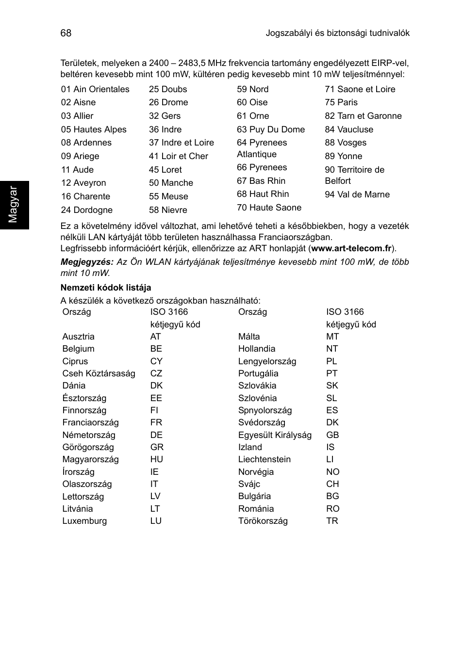 Acer TravelMate P253-MG User Manual | Page 1290 / 2736