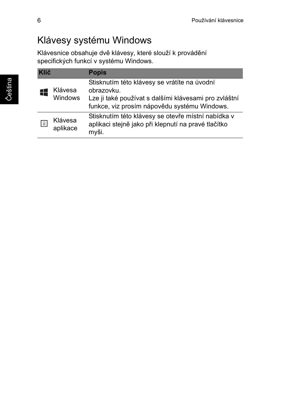 Klávesy systému windows | Acer TravelMate P253-MG User Manual | Page 1320 / 2736