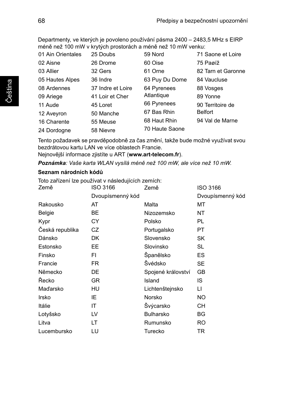 Acer TravelMate P253-MG User Manual | Page 1382 / 2736