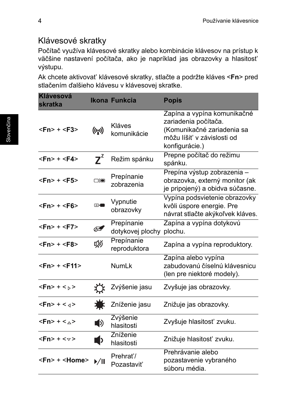 Klávesové skratky | Acer TravelMate P253-MG User Manual | Page 1410 / 2736