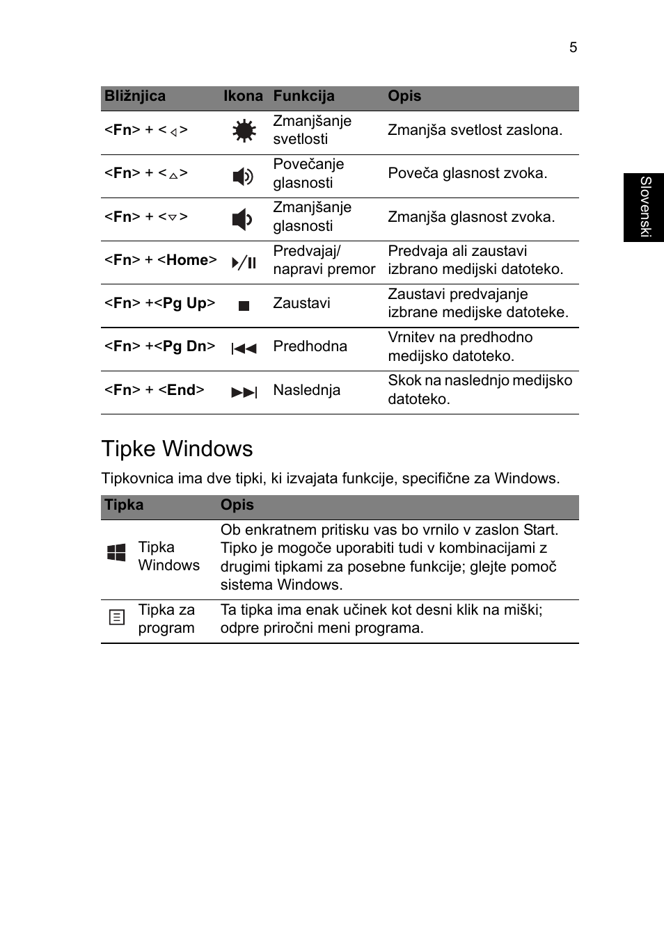 Tipke windows | Acer TravelMate P253-MG User Manual | Page 1501 / 2736