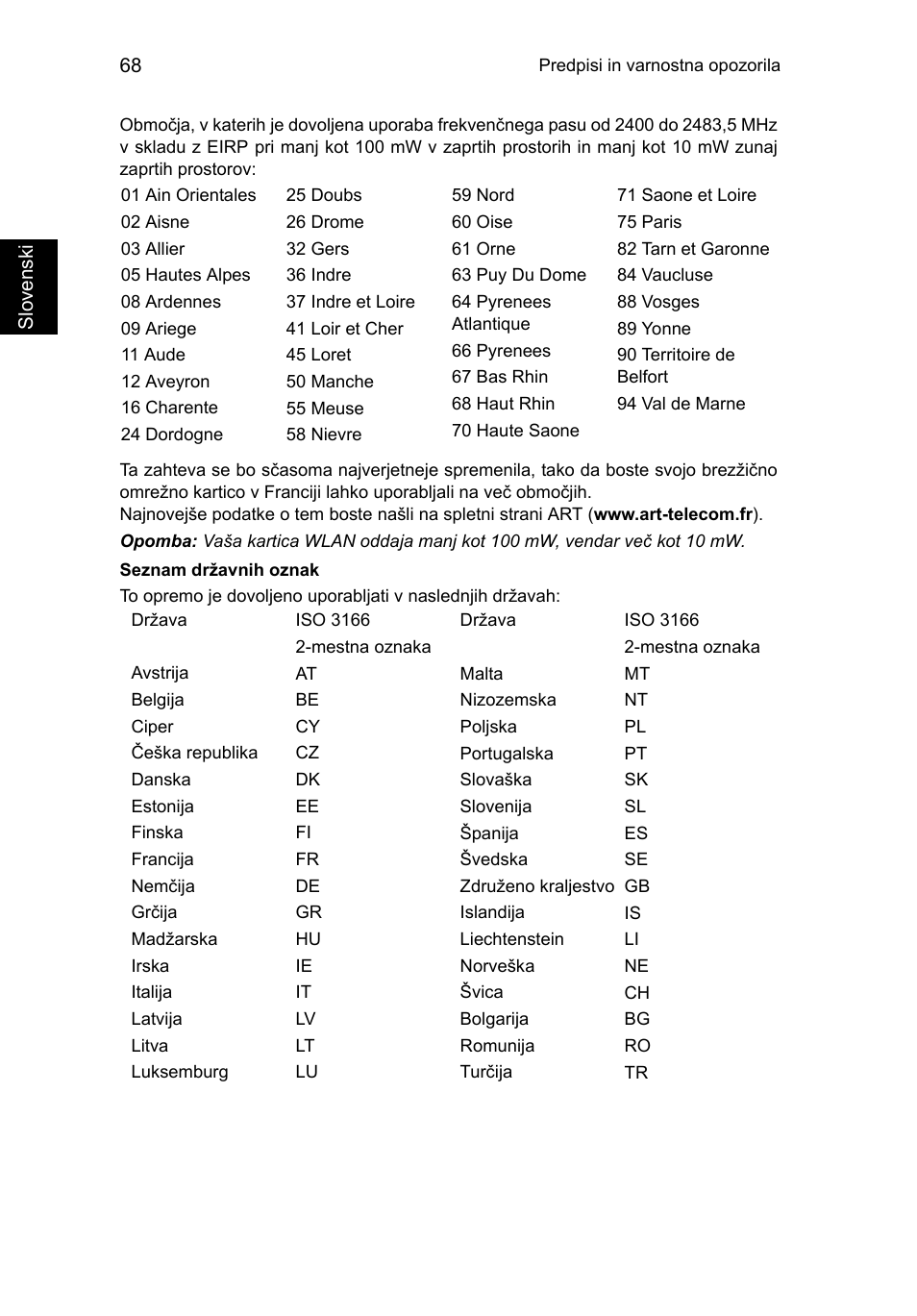 Acer TravelMate P253-MG User Manual | Page 1564 / 2736