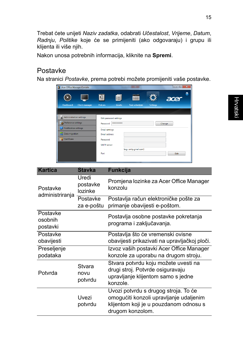 Postavke | Acer TravelMate P253-MG User Manual | Page 1603 / 2736