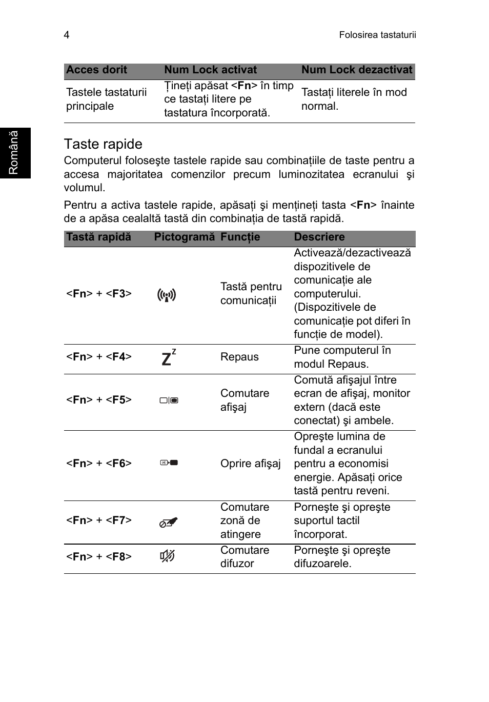 Taste rapide | Acer TravelMate P253-MG User Manual | Page 1684 / 2736