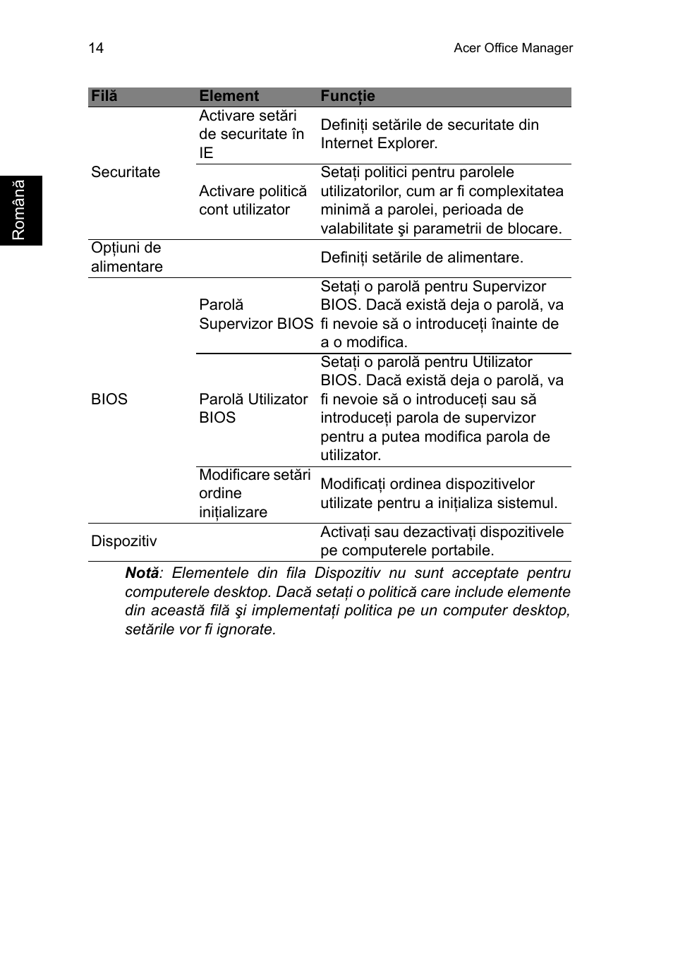 Acer TravelMate P253-MG User Manual | Page 1694 / 2736