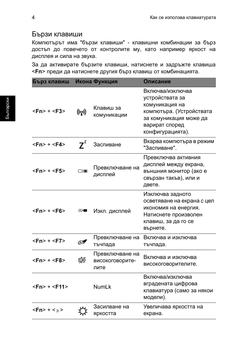 Бързи клавиши | Acer TravelMate P253-MG User Manual | Page 1776 / 2736