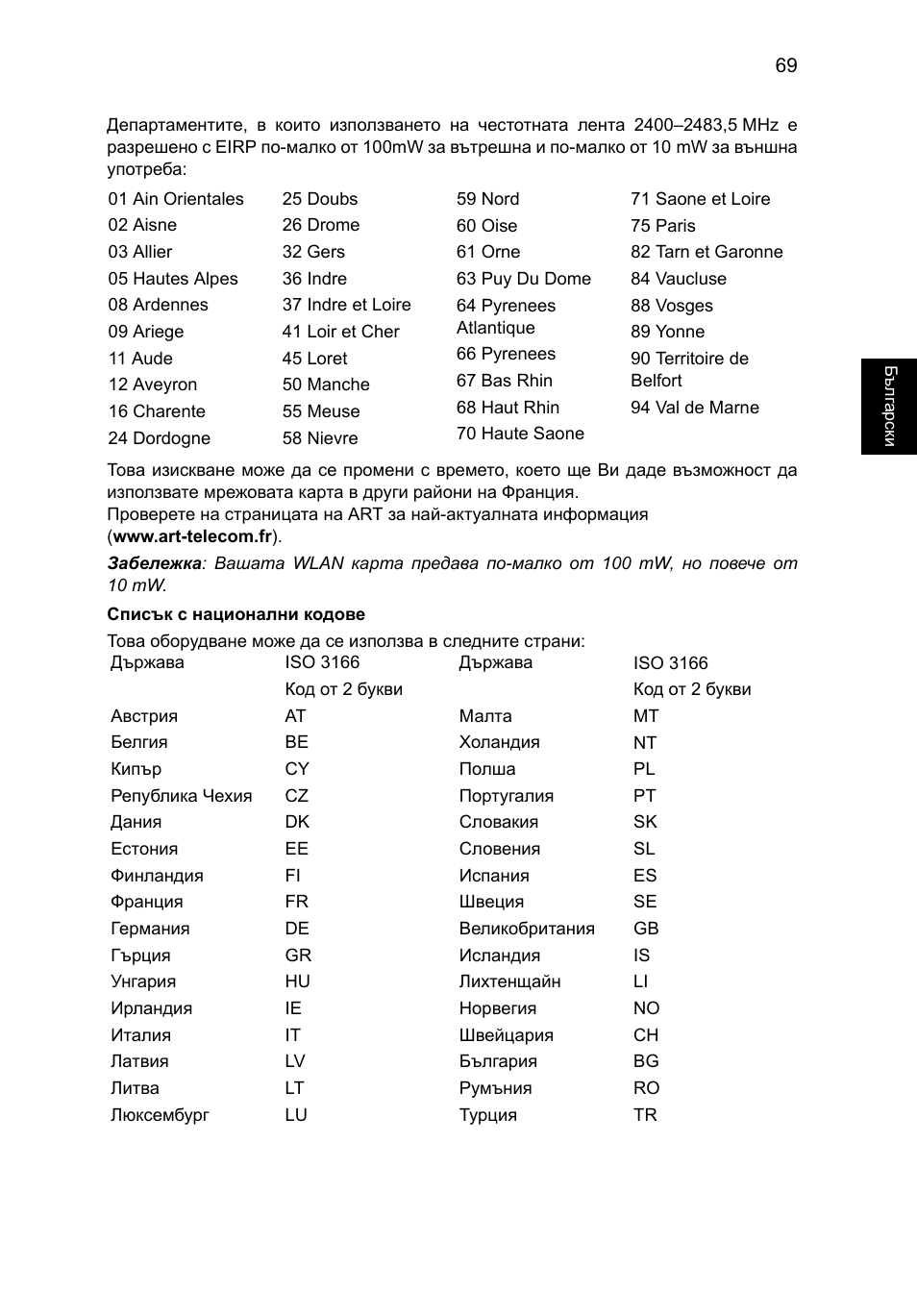 Acer TravelMate P253-MG User Manual | Page 1841 / 2736