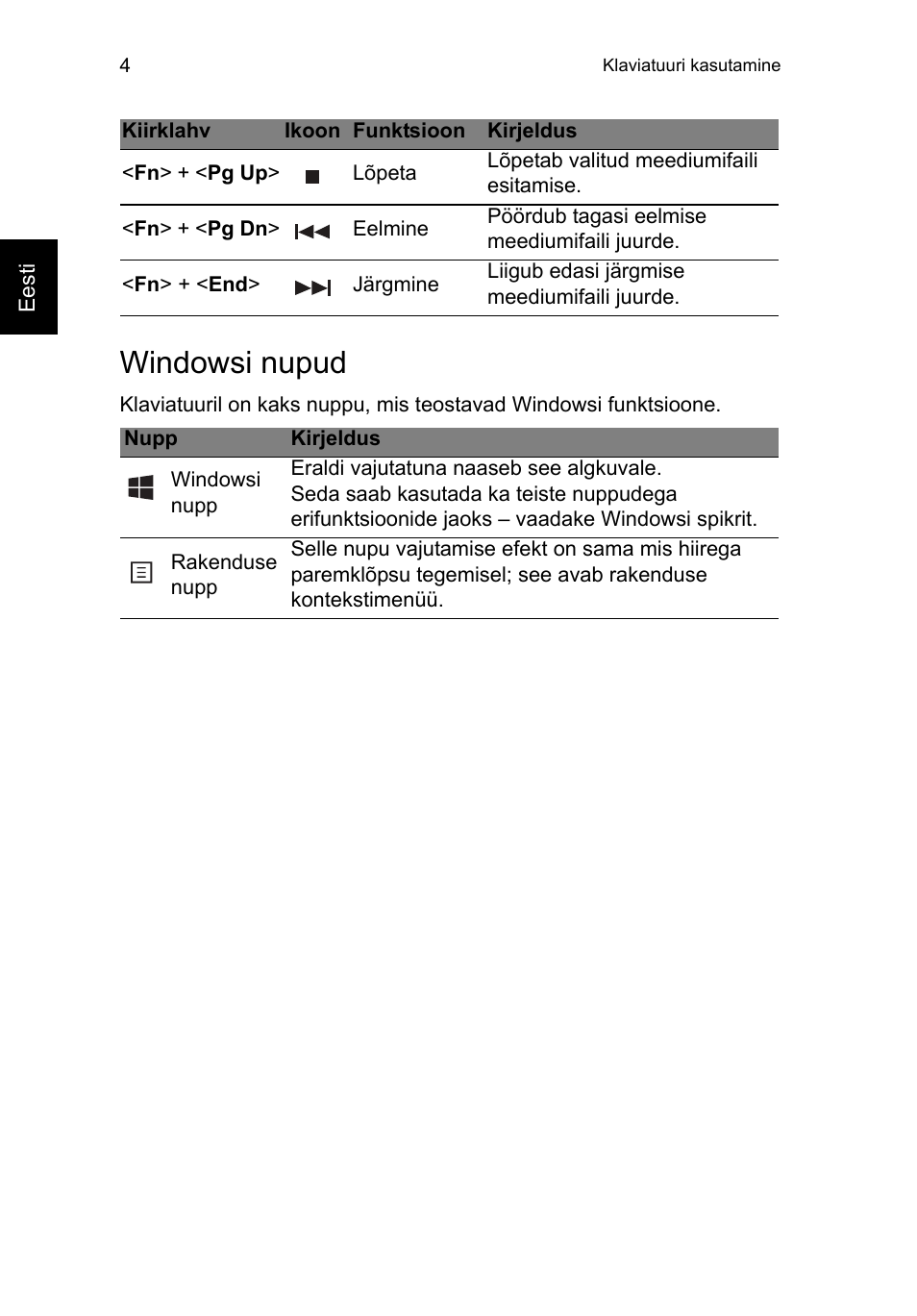 Windowsi nupud | Acer TravelMate P253-MG User Manual | Page 1868 / 2736