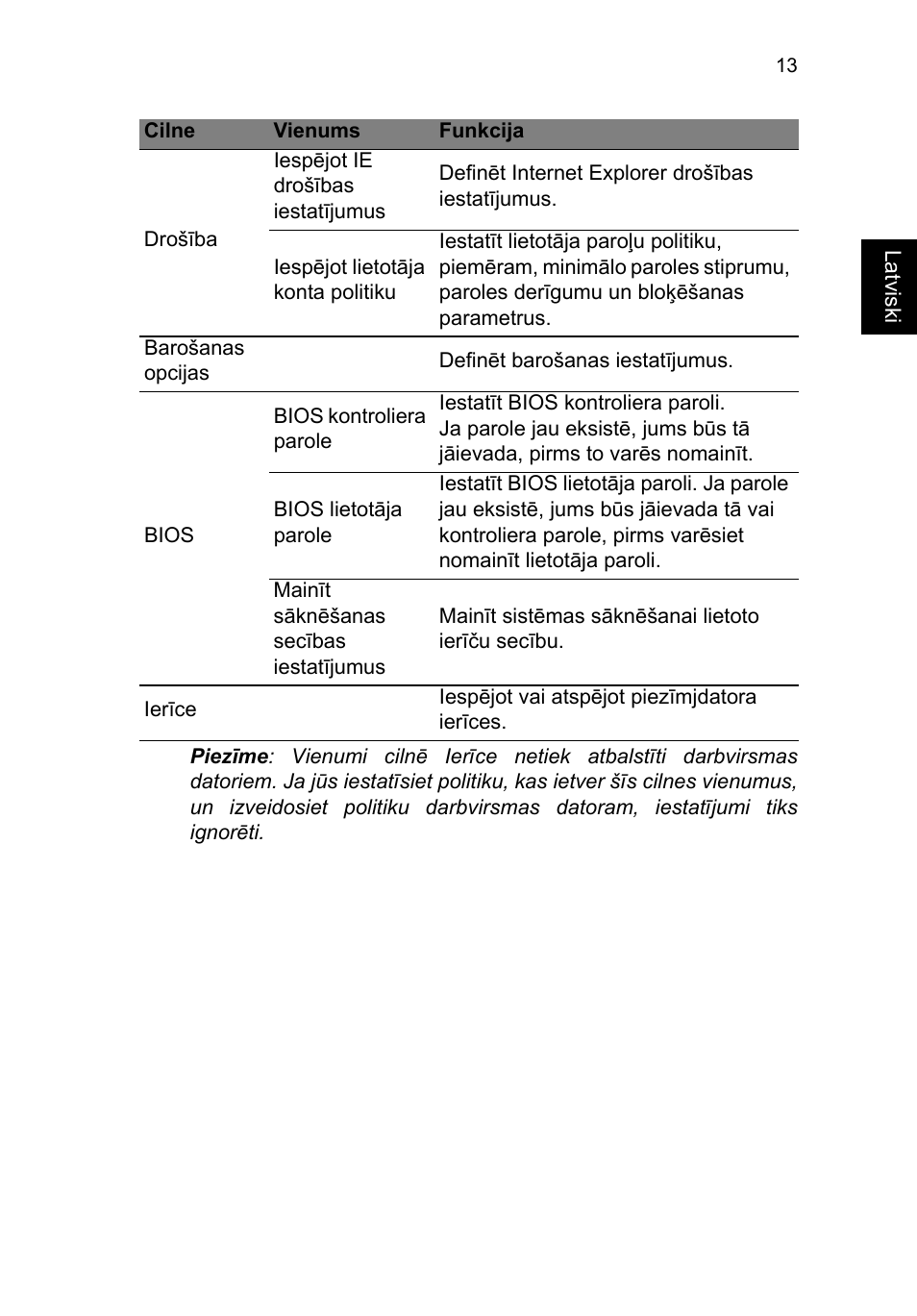 Acer TravelMate P253-MG User Manual | Page 1965 / 2736