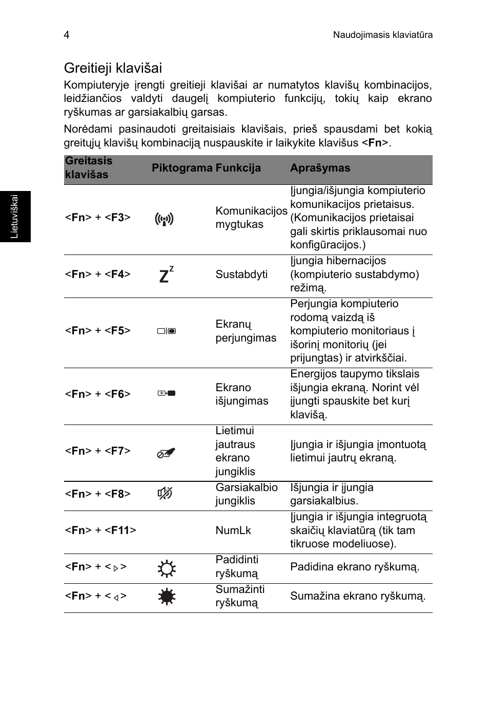 Greitieji klavišai | Acer TravelMate P253-MG User Manual | Page 2046 / 2736