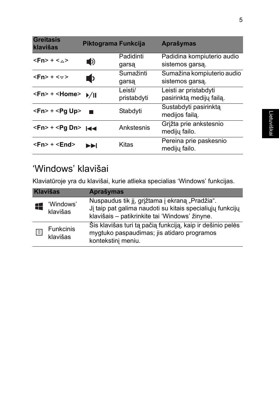 Windows’ klavišai | Acer TravelMate P253-MG User Manual | Page 2047 / 2736