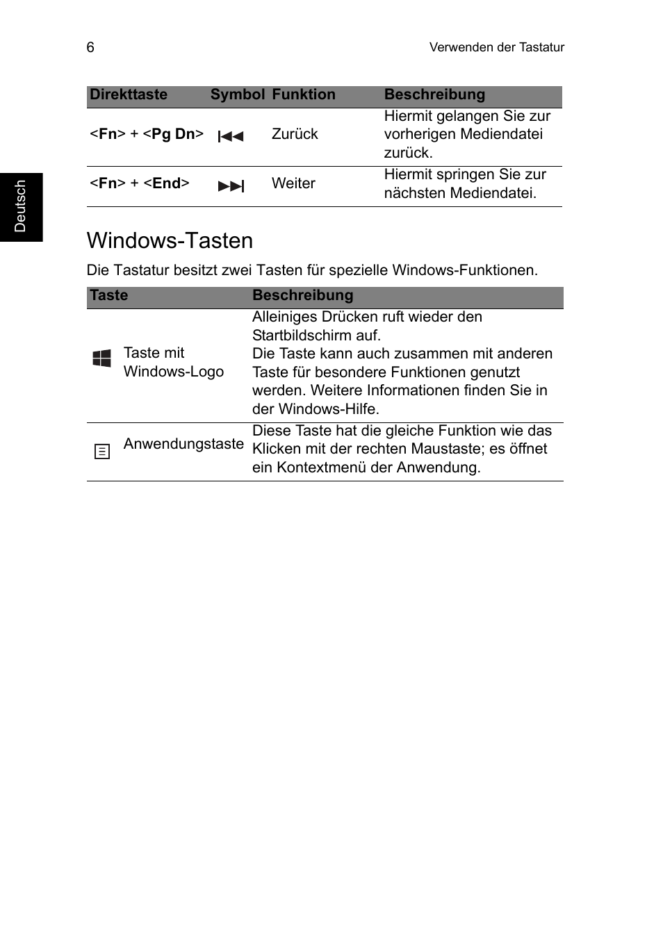 Windows-tasten | Acer TravelMate P253-MG User Manual | Page 210 / 2736