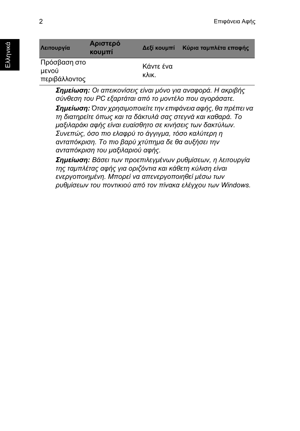 Acer TravelMate P253-MG User Manual | Page 2136 / 2736