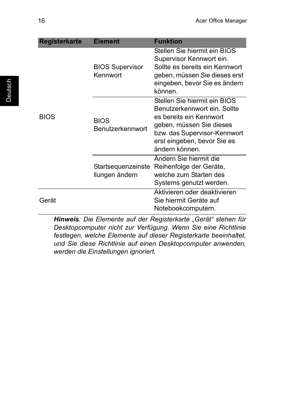 Acer TravelMate P253-MG User Manual | Page 220 / 2736