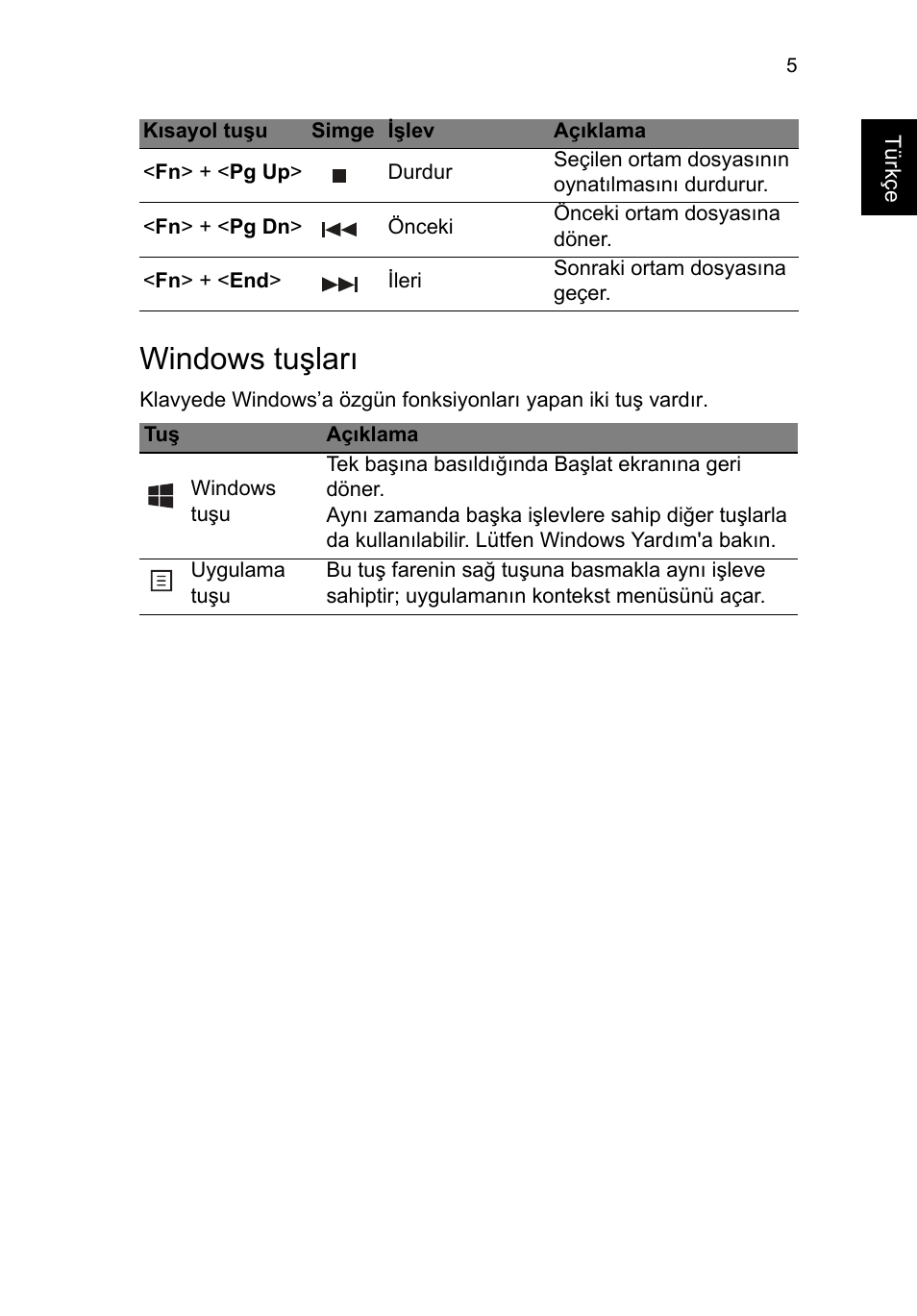 Windows tuşları | Acer TravelMate P253-MG User Manual | Page 2241 / 2736