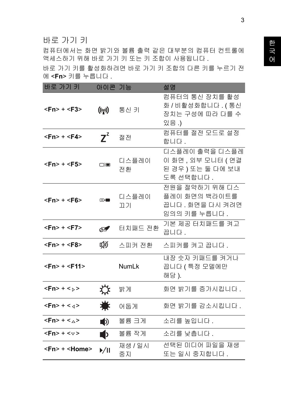 바로 가기 키, 가기 키 | Acer TravelMate P253-MG User Manual | Page 2329 / 2736