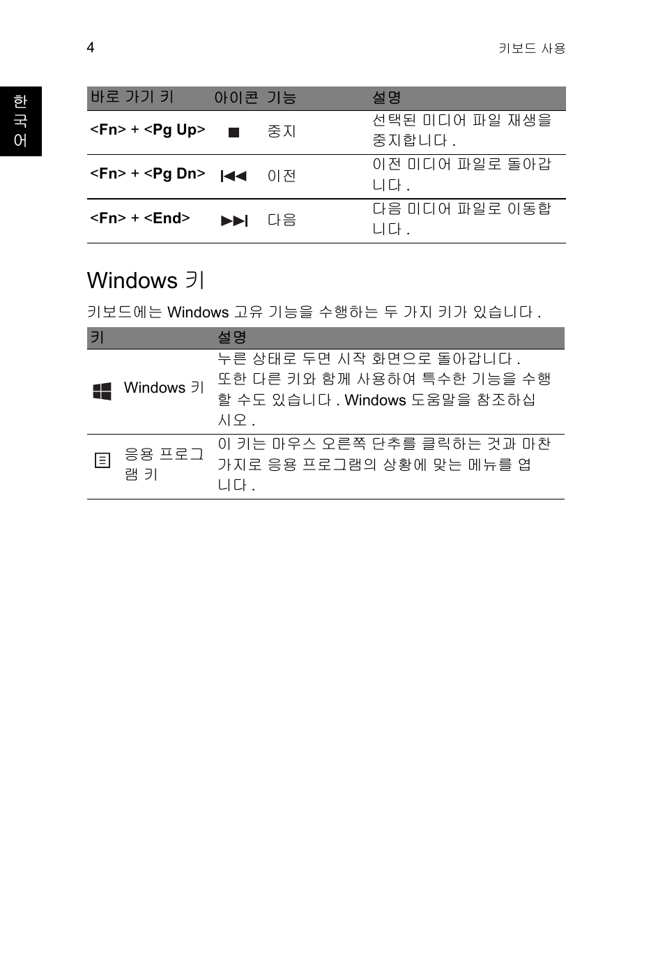 Windows 키 | Acer TravelMate P253-MG User Manual | Page 2330 / 2736