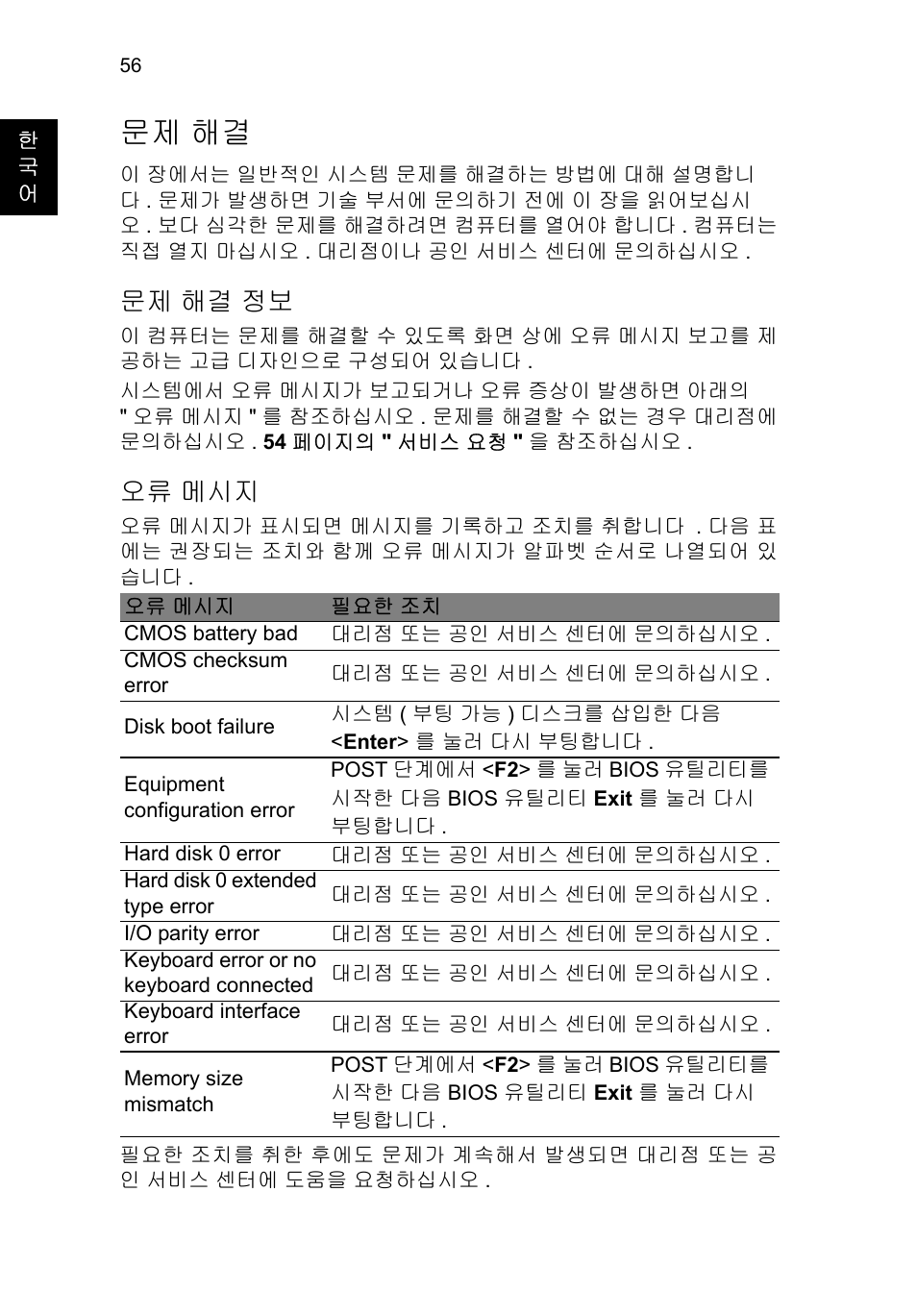 문제 해결, 문제 해결 정보, 오류 메시지 | 해결 정보 | Acer TravelMate P253-MG User Manual | Page 2382 / 2736