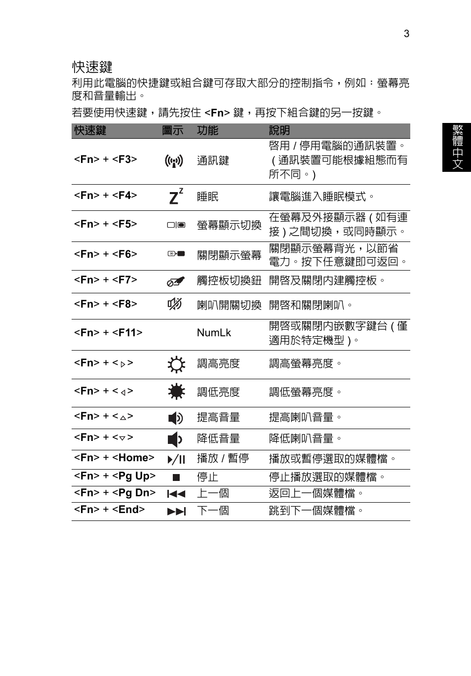 Acer TravelMate P253-MG User Manual | Page 2413 / 2736