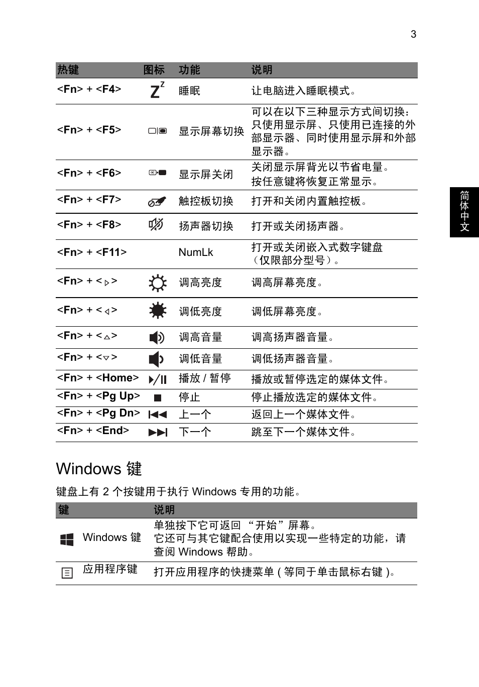 Windows 键 | Acer TravelMate P253-MG User Manual | Page 2493 / 2736