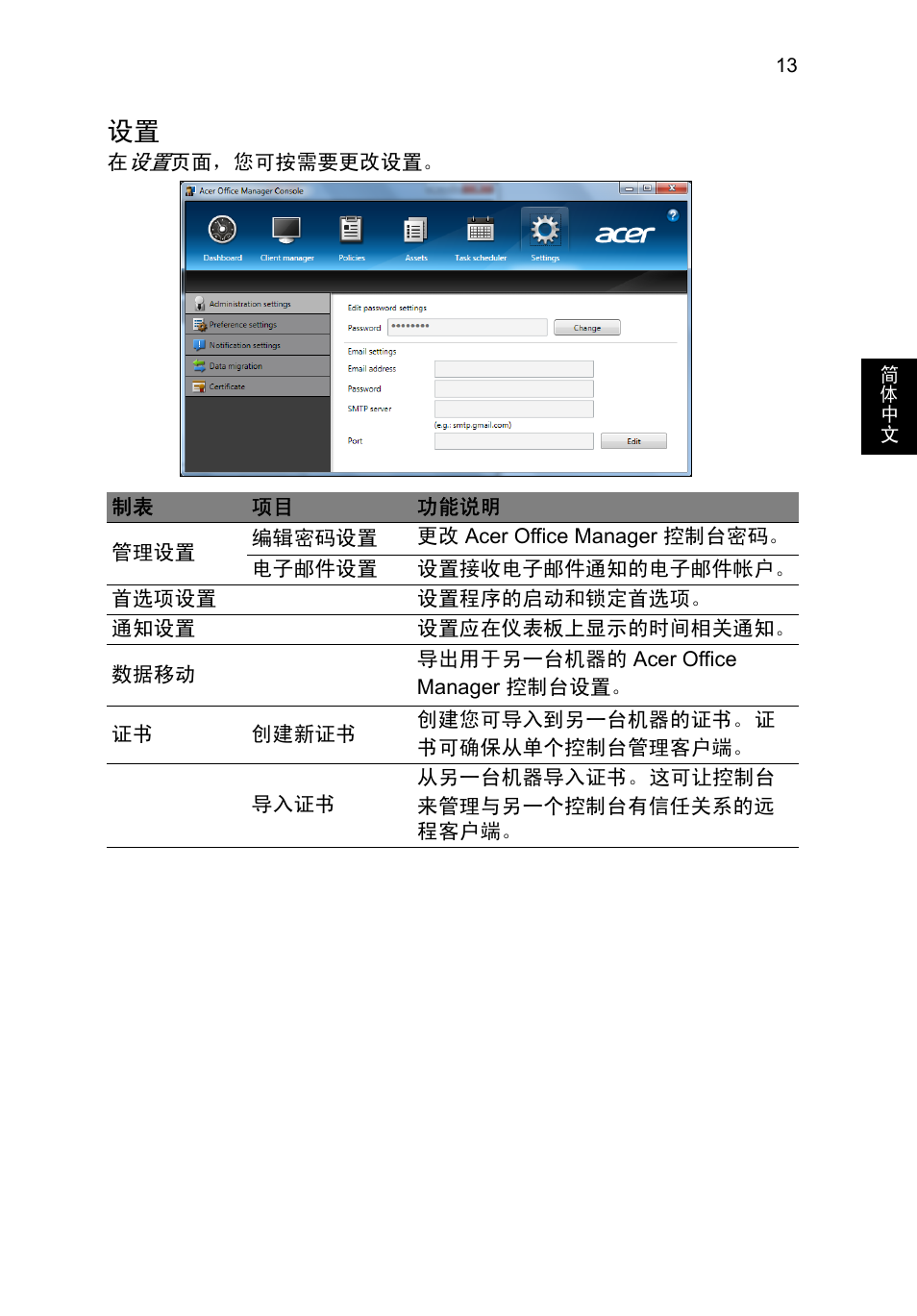 Acer TravelMate P253-MG User Manual | Page 2503 / 2736