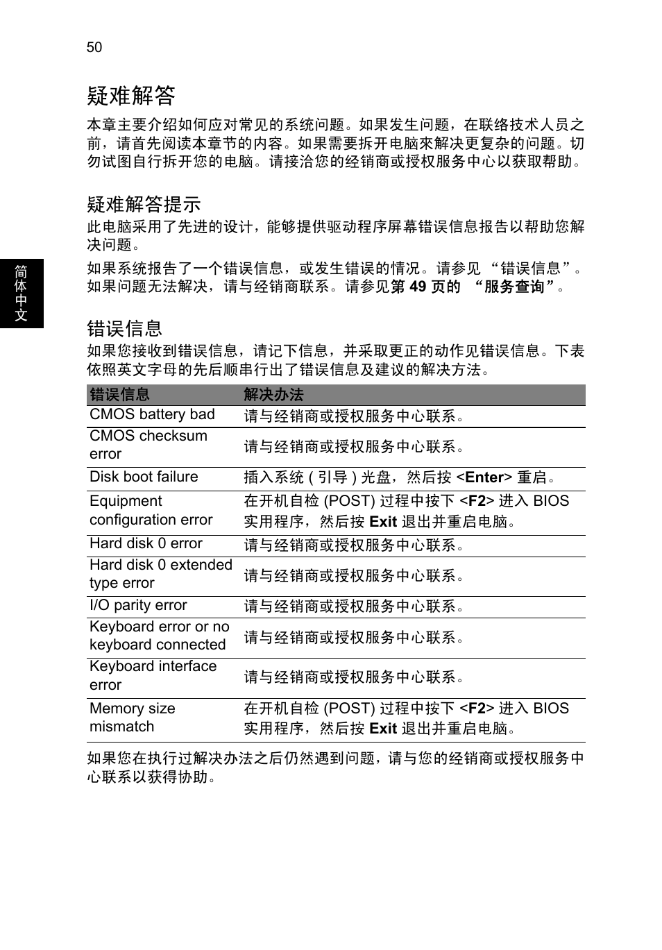 疑难解答, 疑难解答提示, 错误信息 | Acer TravelMate P253-MG User Manual | Page 2540 / 2736