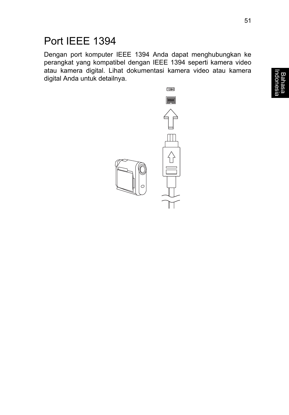 Port ieee 1394 | Acer TravelMate P253-MG User Manual | Page 2621 / 2736