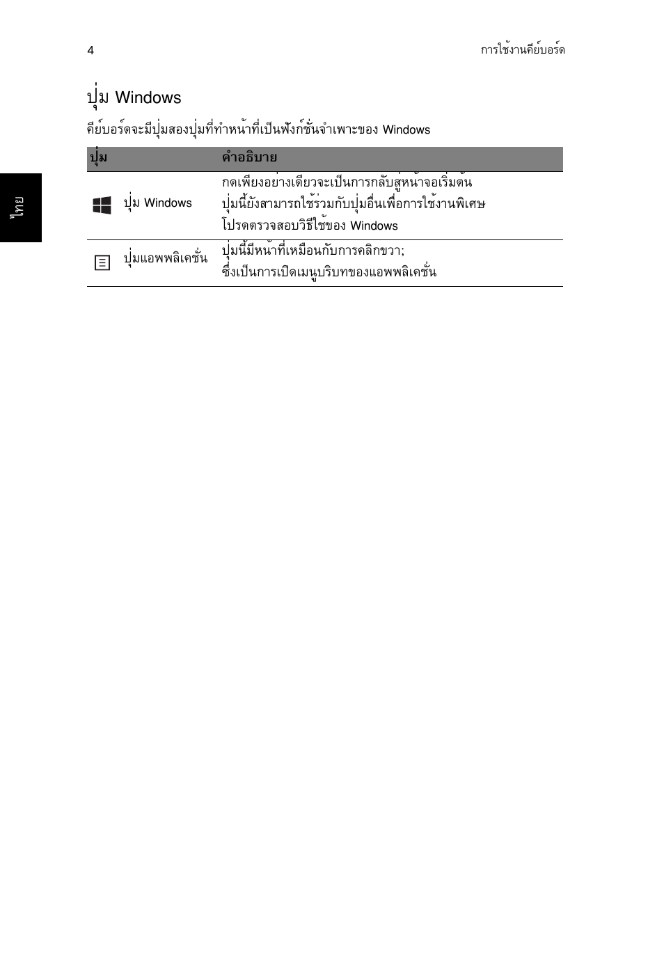 ปุ่ม windows, Шиб windows | Acer TravelMate P253-MG User Manual | Page 2668 / 2736