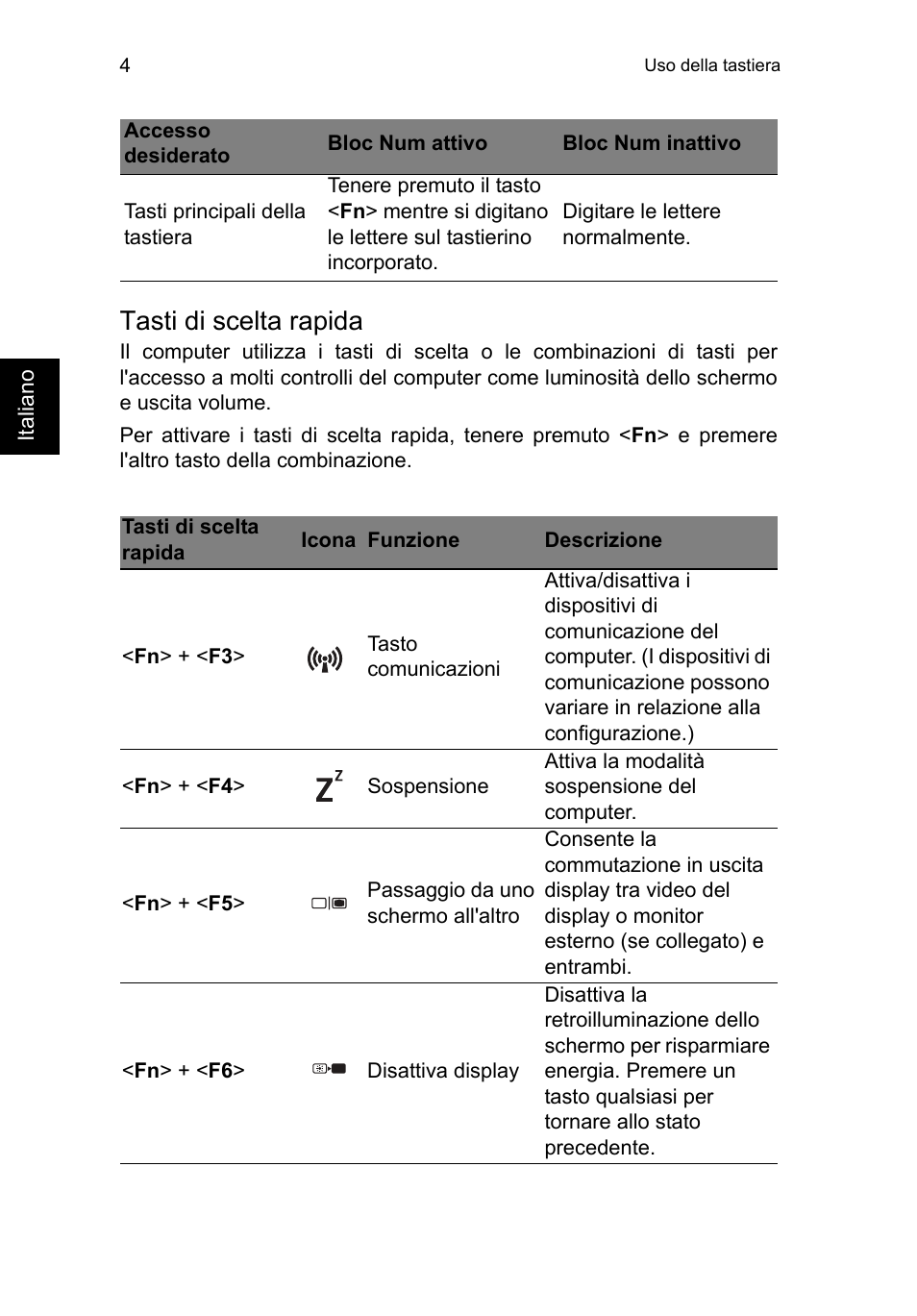 Tasti di scelta rapida | Acer TravelMate P253-MG User Manual | Page 308 / 2736