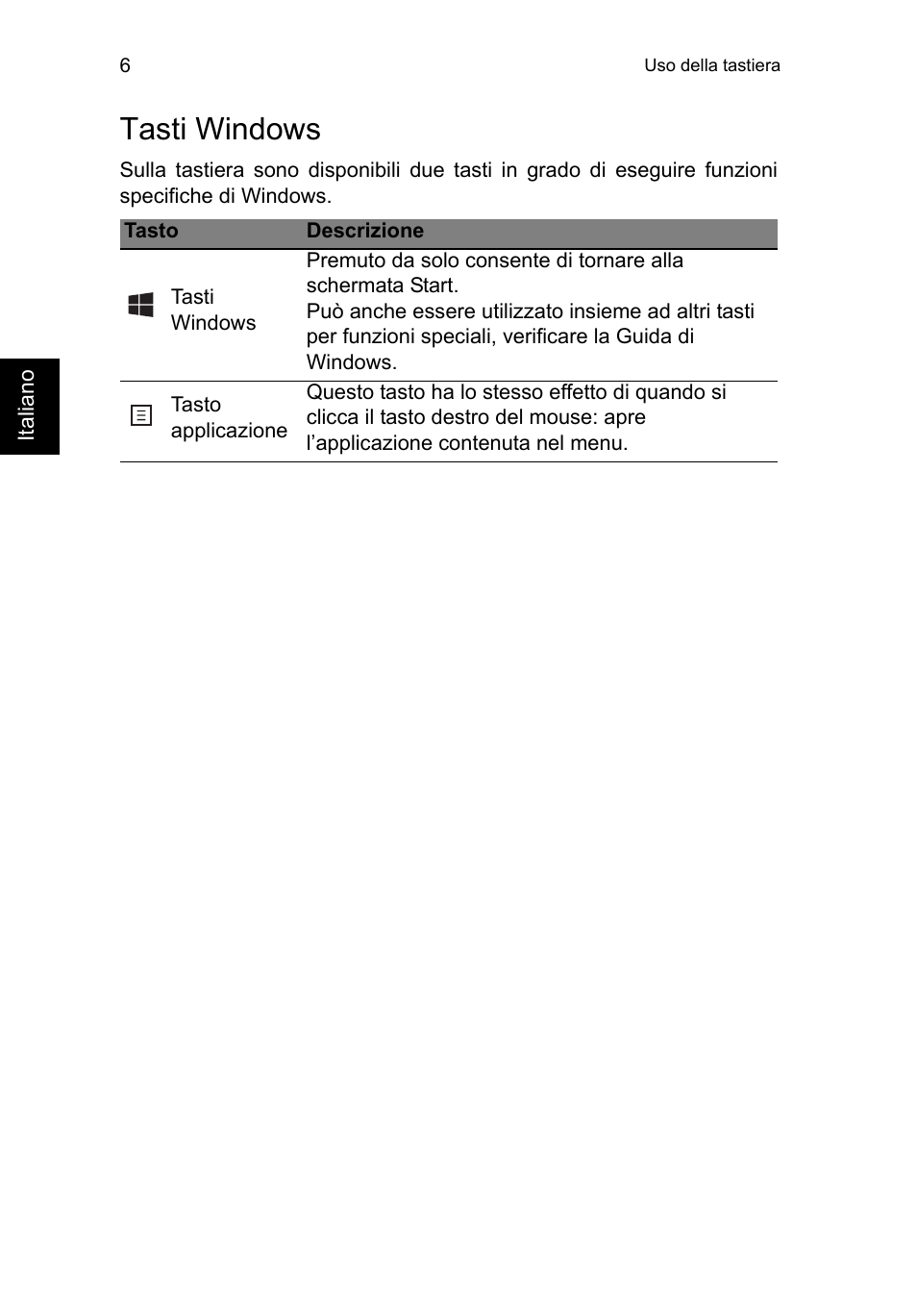 Tasti windows | Acer TravelMate P253-MG User Manual | Page 310 / 2736