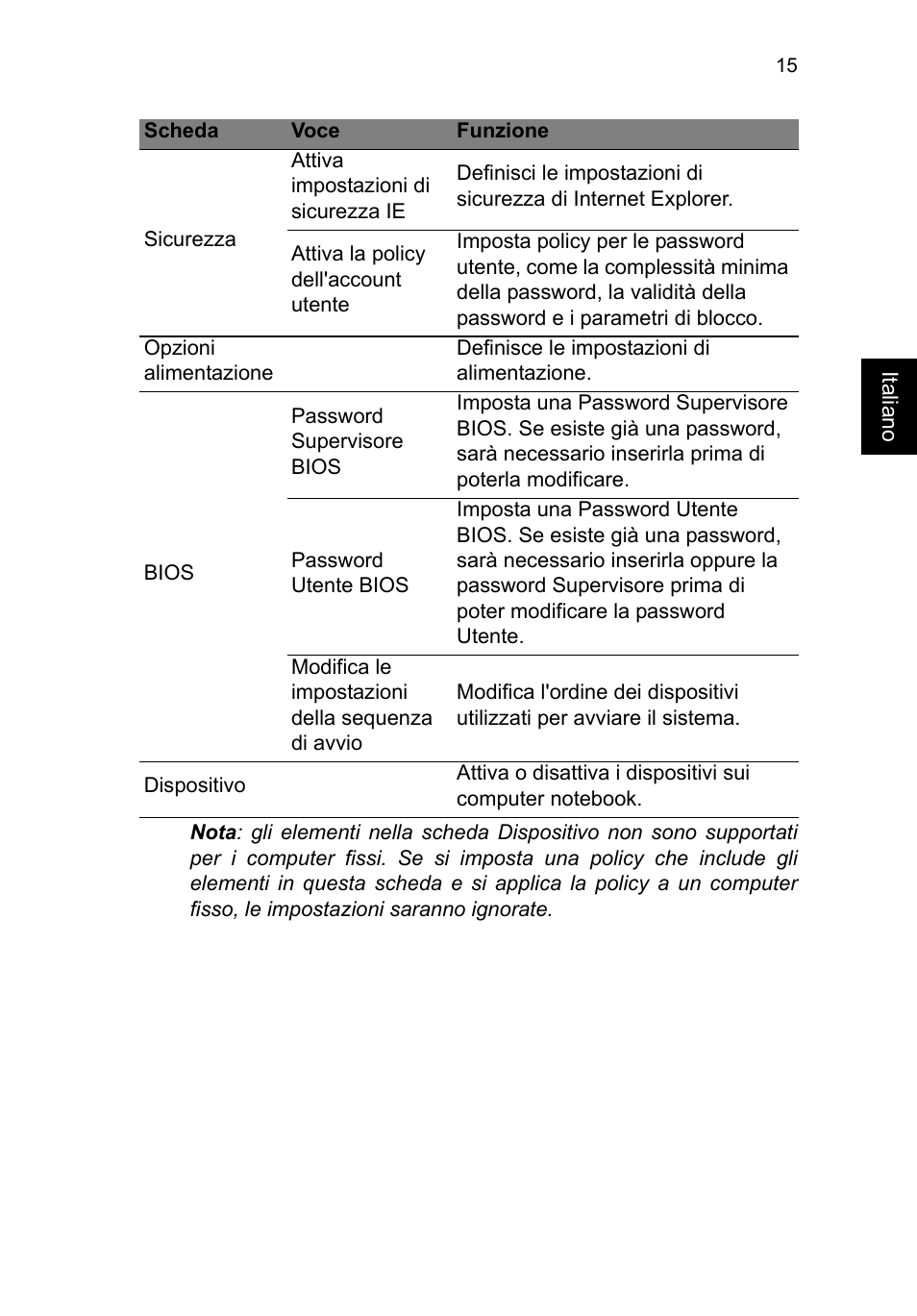 Acer TravelMate P253-MG User Manual | Page 319 / 2736