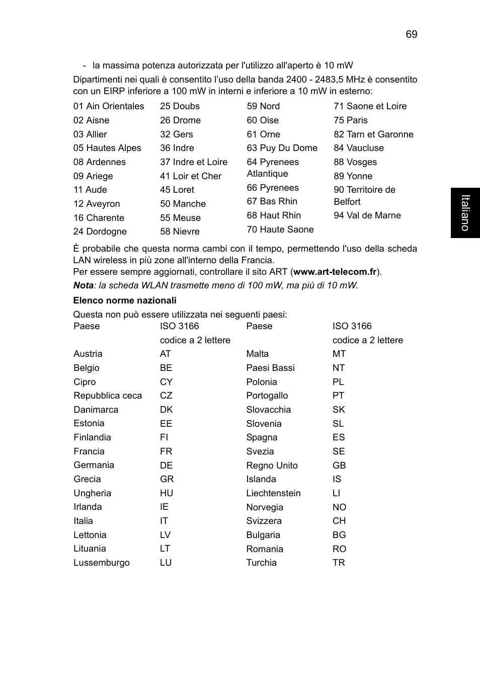 Italiano | Acer TravelMate P253-MG User Manual | Page 373 / 2736