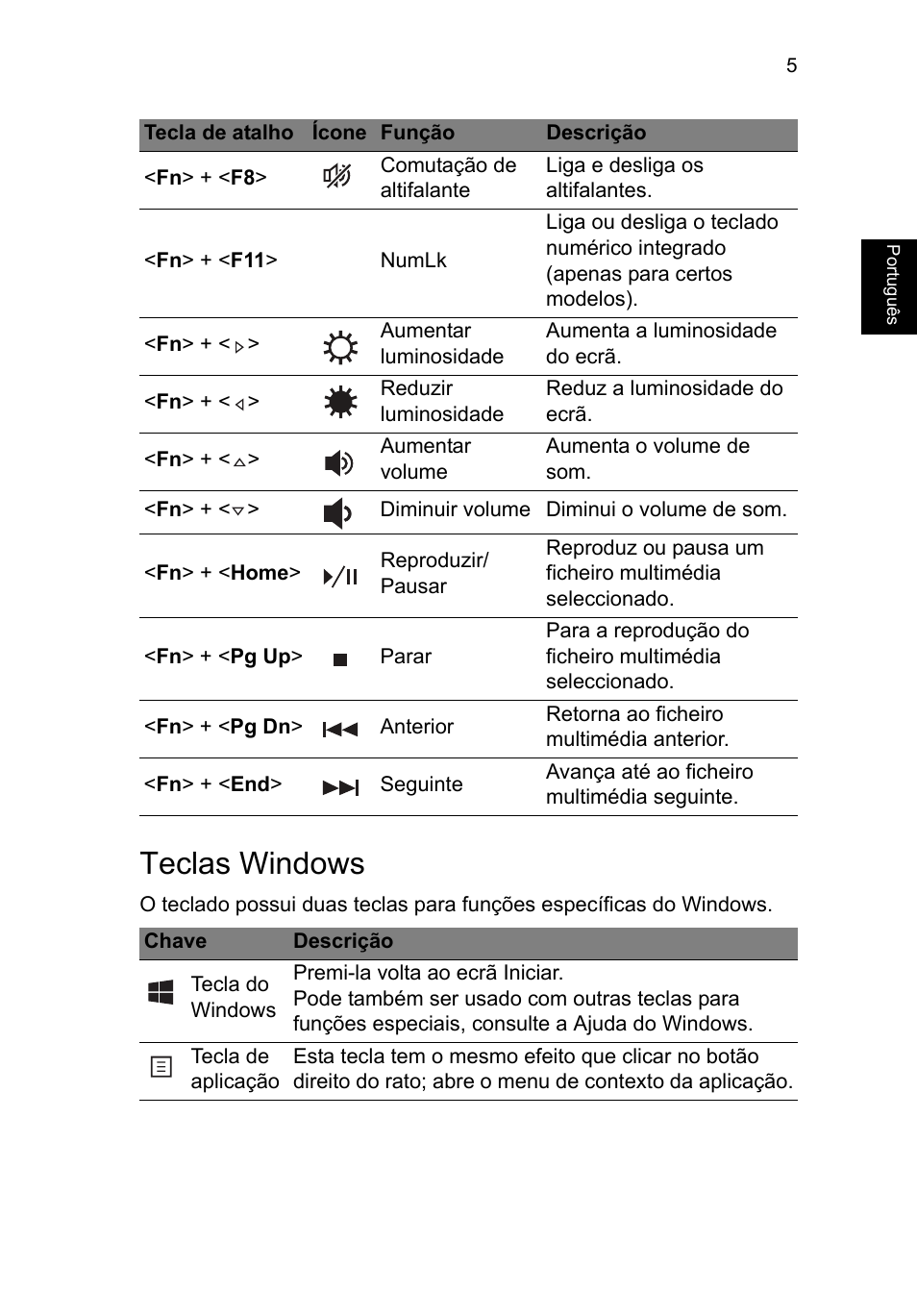 Teclas windows | Acer TravelMate P253-MG User Manual | Page 493 / 2736