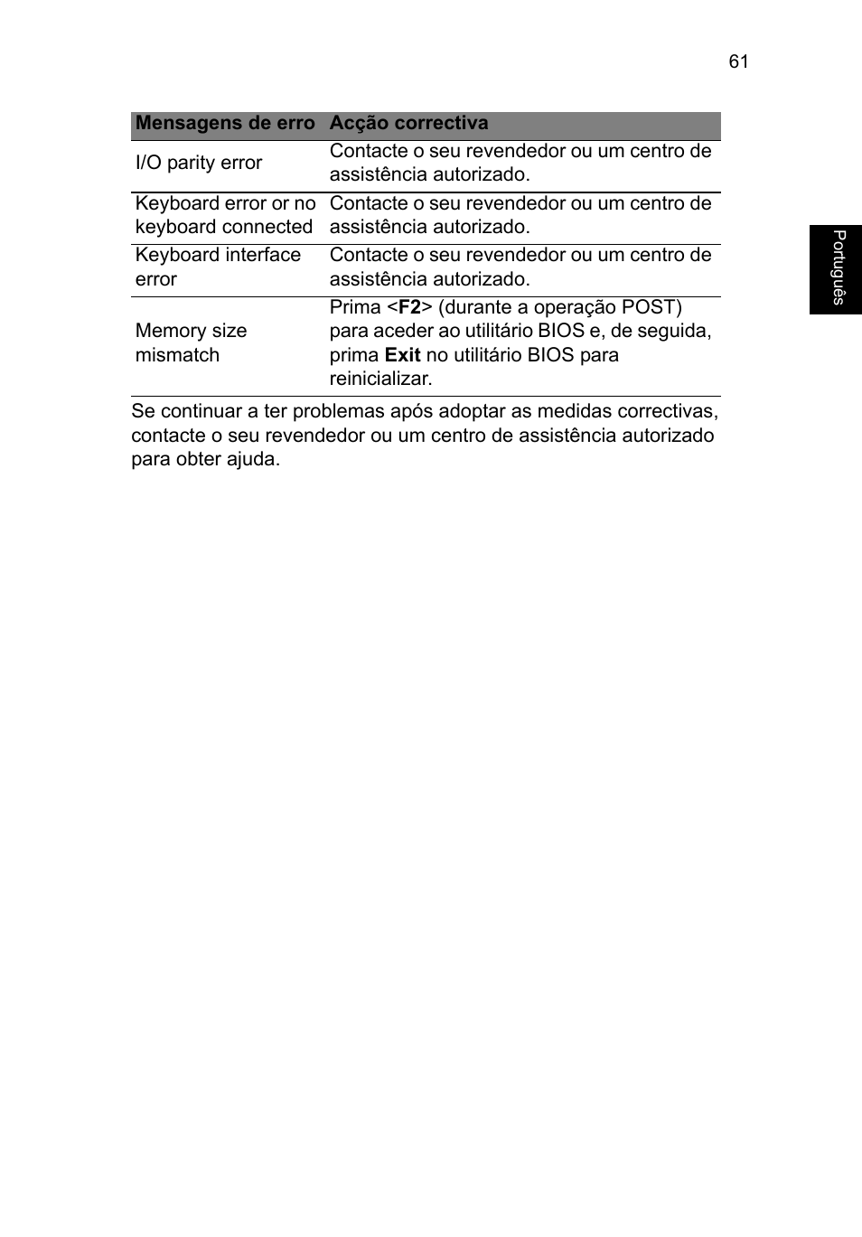 Acer TravelMate P253-MG User Manual | Page 549 / 2736