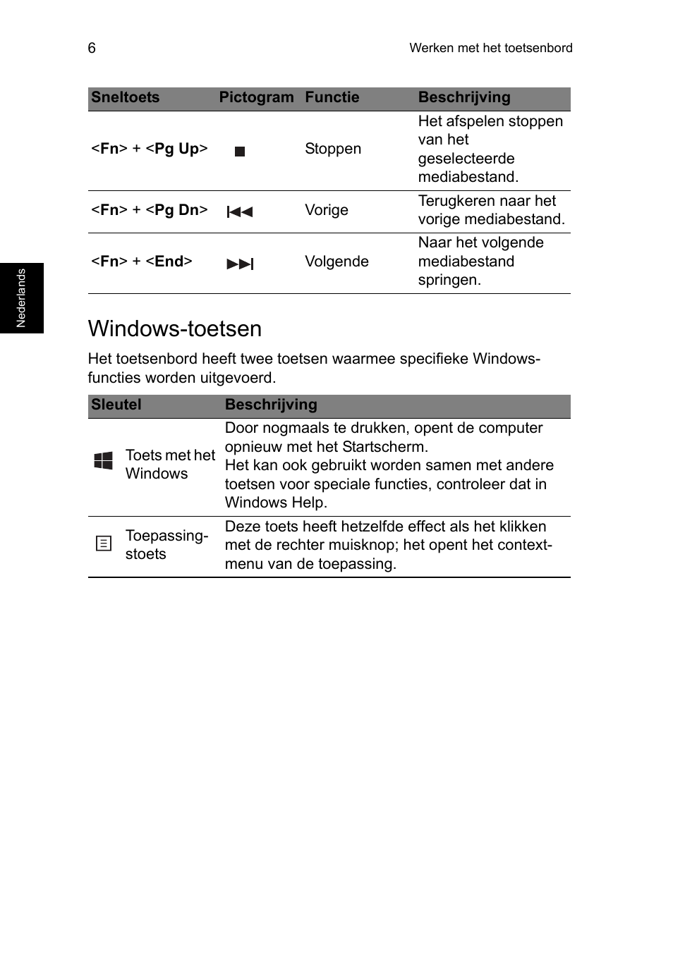 Windows-toetsen | Acer TravelMate P253-MG User Manual | Page 586 / 2736