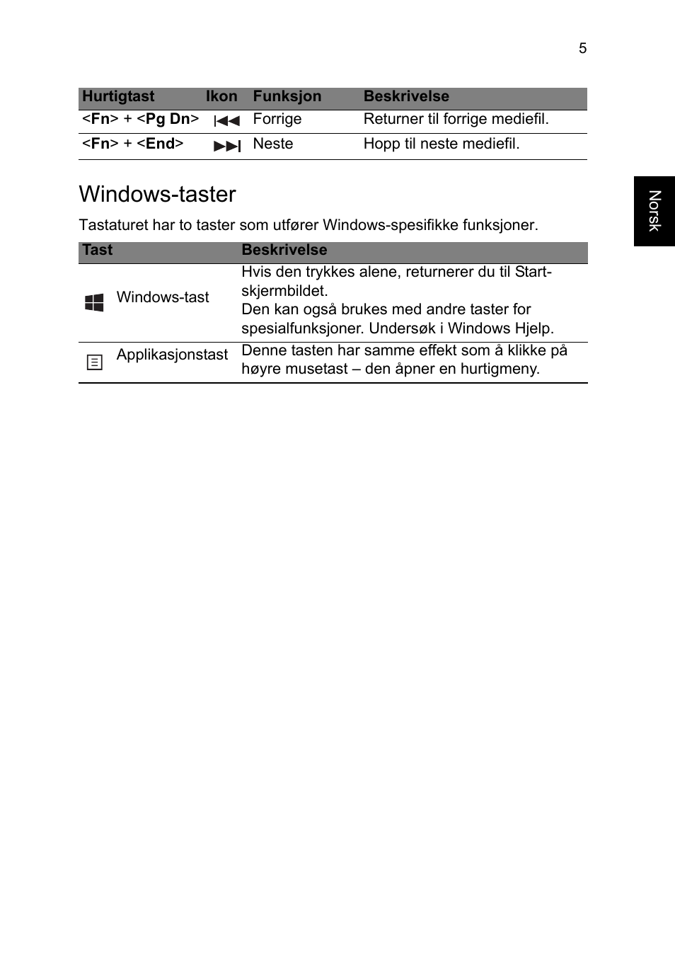 Windows-taster | Acer TravelMate P253-MG User Manual | Page 679 / 2736