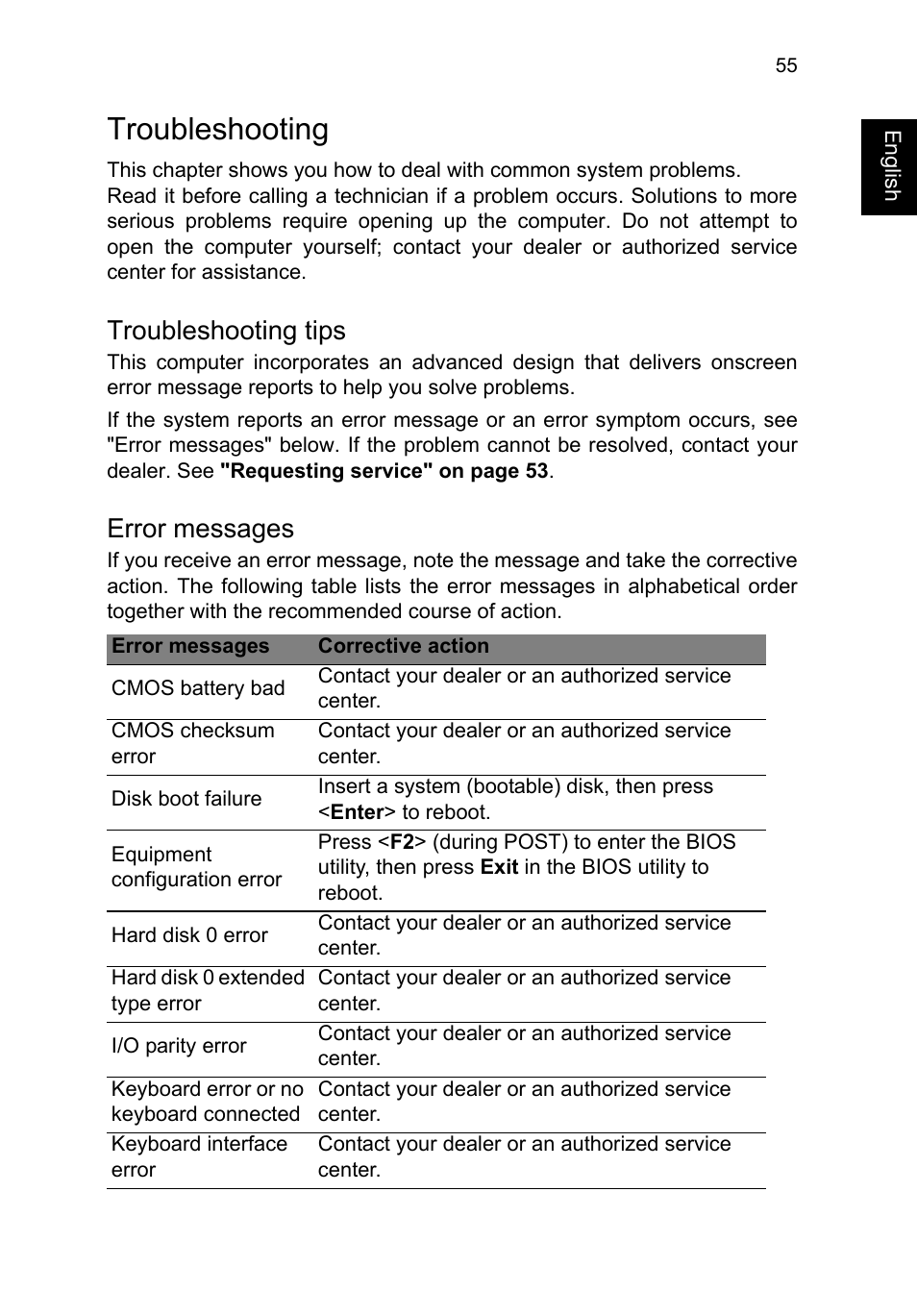 Troubleshooting, Troubleshooting tips, Error messages | Acer TravelMate P253-MG User Manual | Page 75 / 2736