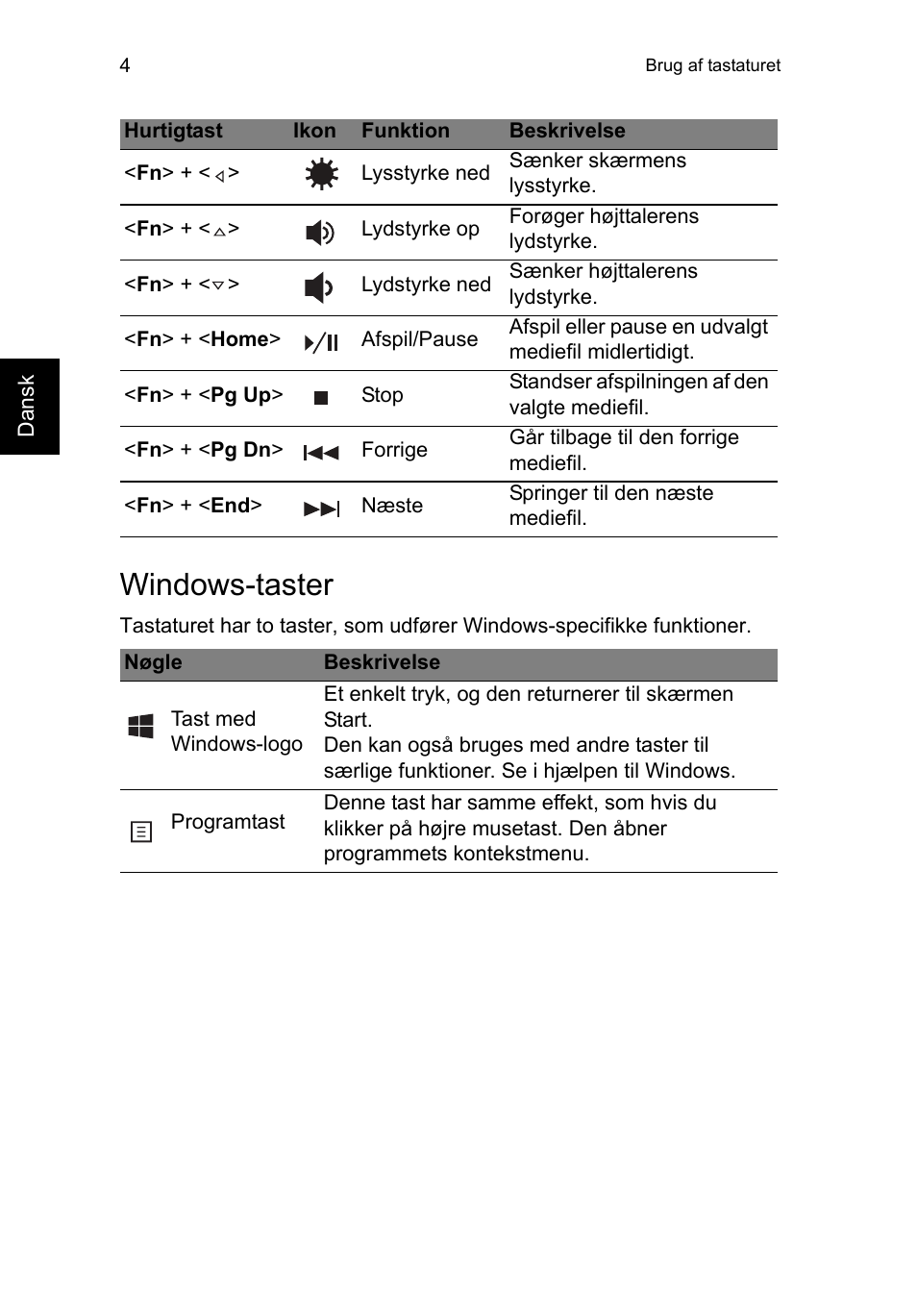 Windows-taster | Acer TravelMate P253-MG User Manual | Page 766 / 2736