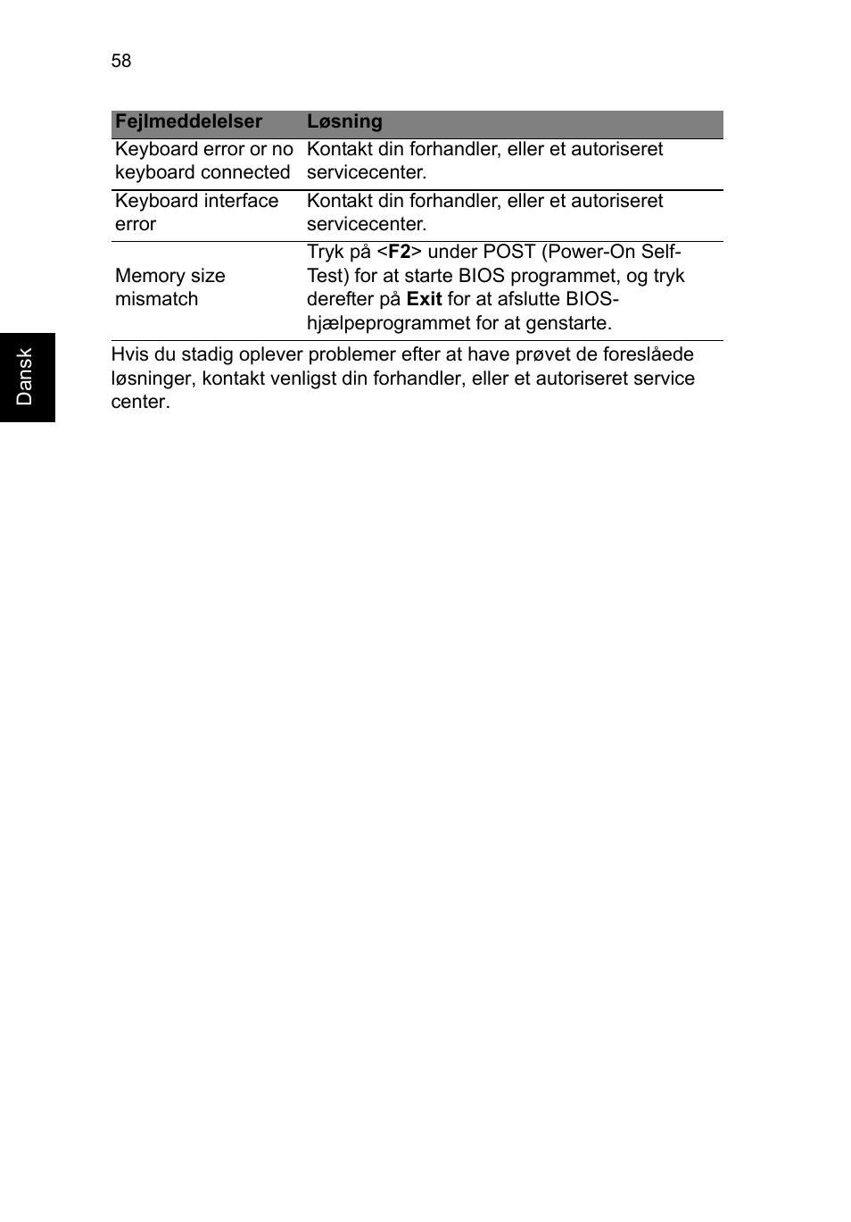 Acer TravelMate P253-MG User Manual | Page 820 / 2736