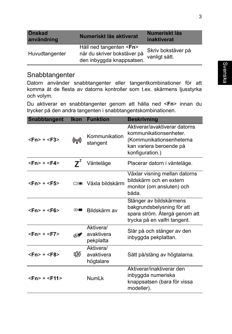 Snabbtangenter | Acer TravelMate P253-MG User Manual | Page 855 / 2736